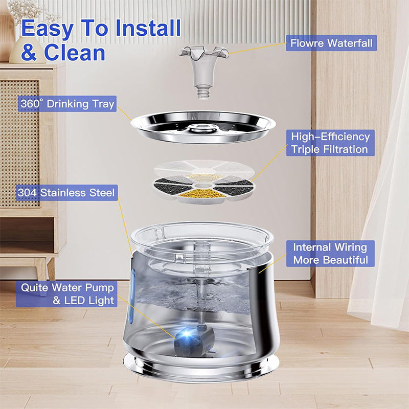 New Smart Silent Pet Water Fountain Stainless Steel Cat Dog Automatic Drinking Dispenser with Circulating Flow