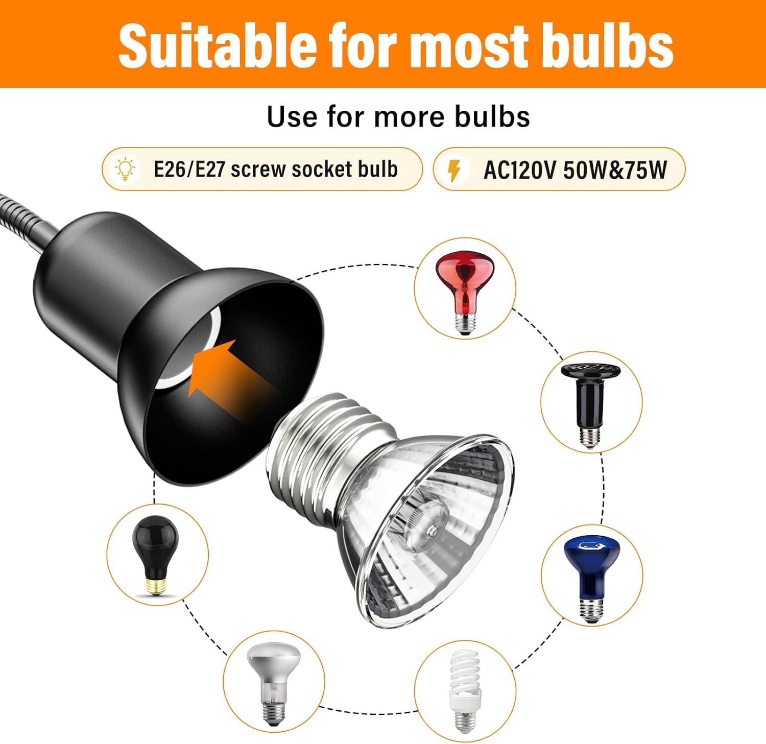 Reptile heat lamp fixture with E26/E27 screw socket, suitable for AC120V 50W and 75W bulbs, including basking, heat, and UV bulbs for terrariums