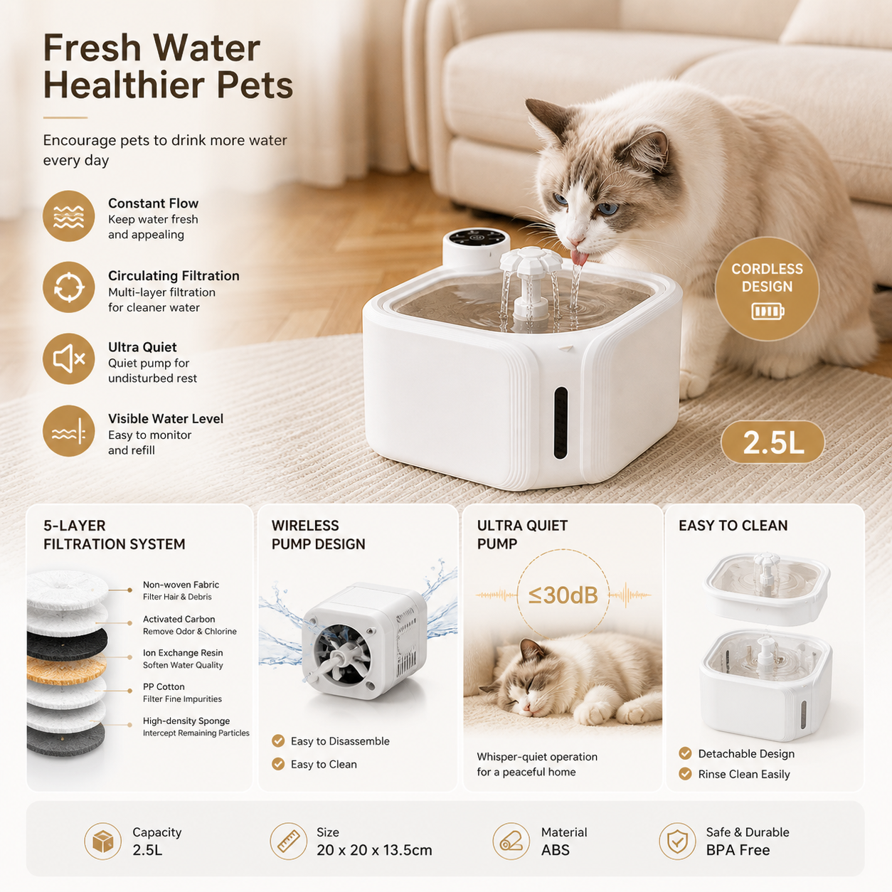 Wireless pet water fountain with 5-layer filtration, 2.5L large capacity quiet water dispenser for cats and dogs