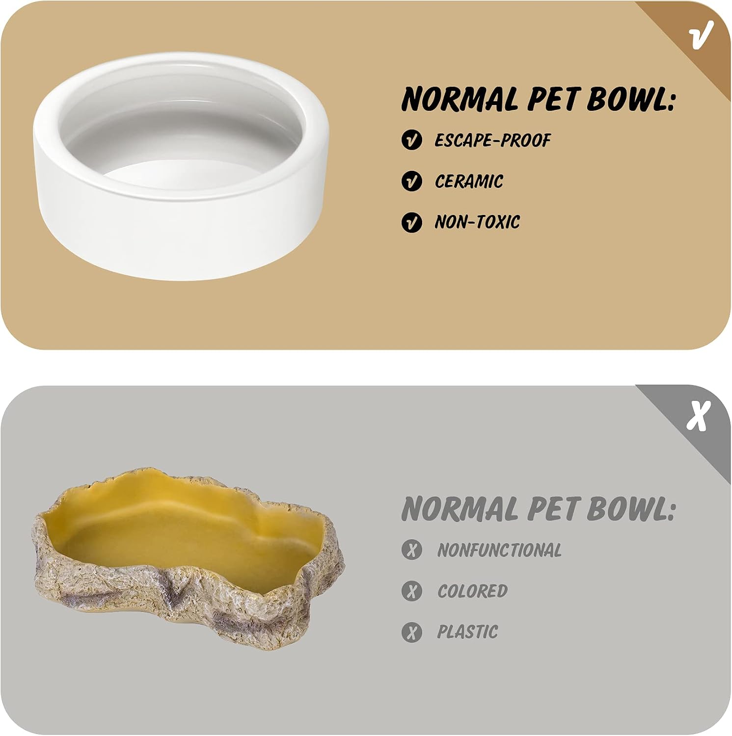 PawPlayHub Ceramic Anti-Escape Reptile Food & Water Dish For Lizard Gecko Bearded Dragon