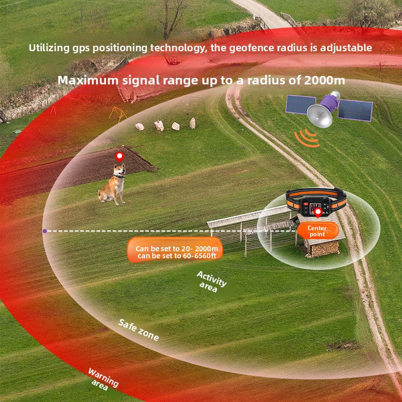 Wireless Dog GPS Electric Fence System – Outdoor Waterproof Training Collar with Adjustable Boundary