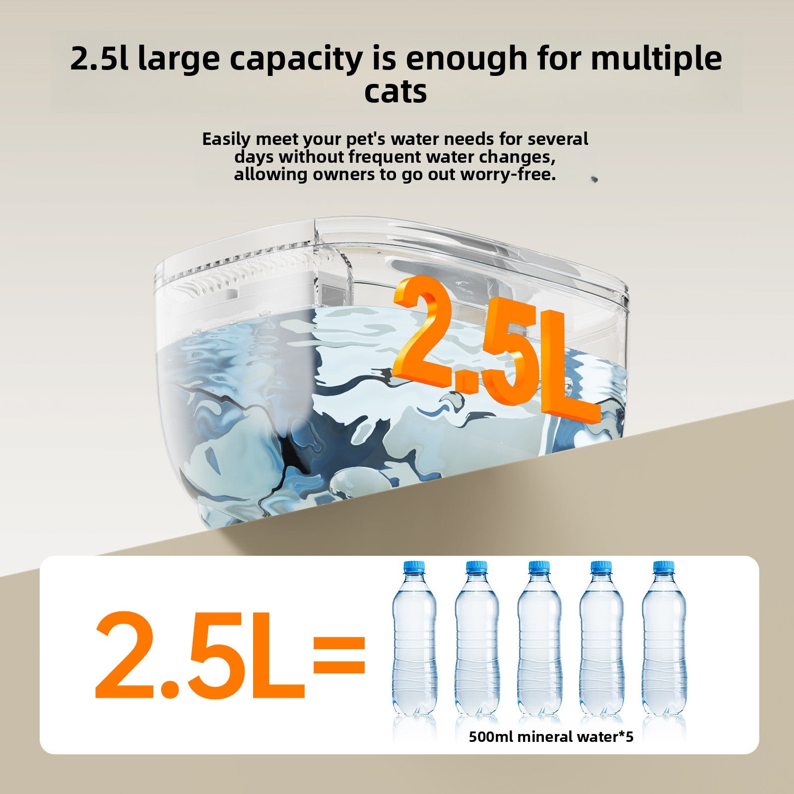 2.5L Pet Water Fountain – Automatic Cat & Dog Drinking Fountain with Deep Filtration System